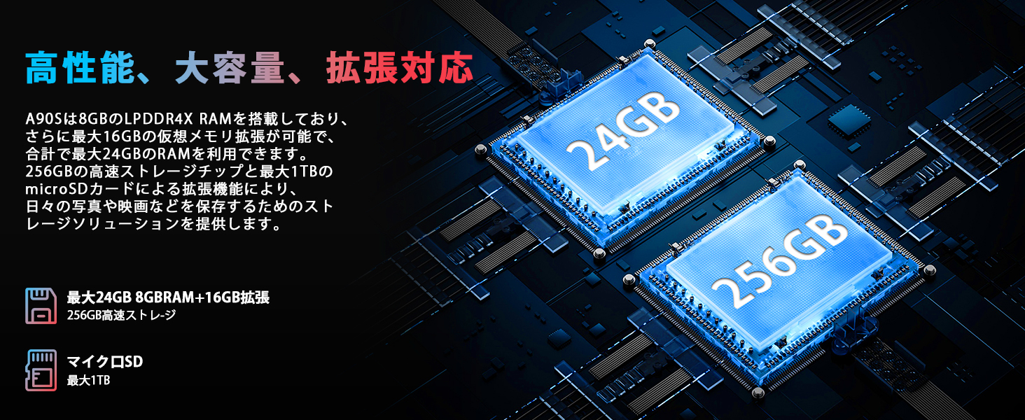 大容量タブレット